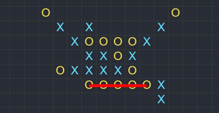 Infinite Tic-Tac-Toe